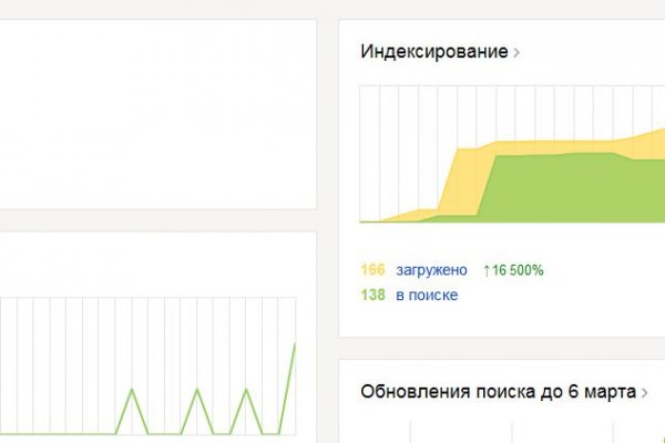 Как попасть на кракен